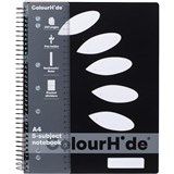 COLOURHIDE 5SUBJECT NOTEBOOK 250 PAGE A4 BLACK