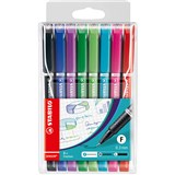 featured product