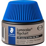 STAEDTLER 48856 LUMOCOLOR FIPCHART MARKER REFILL STATION 30ML BLUE