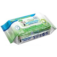 Antibacterial Hand Sanitisers